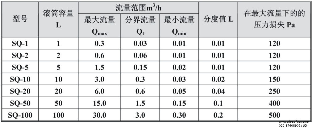 yth游艇会·首页
