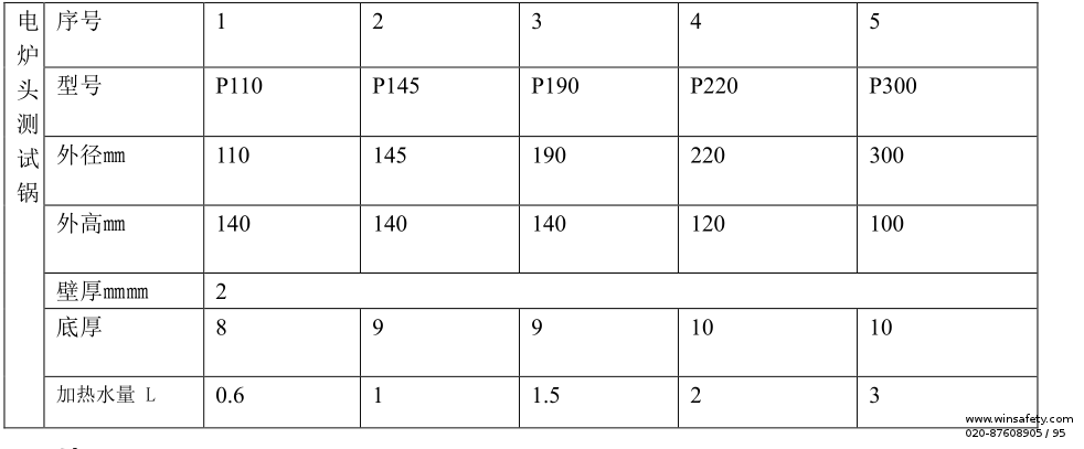 yth游艇会·首页